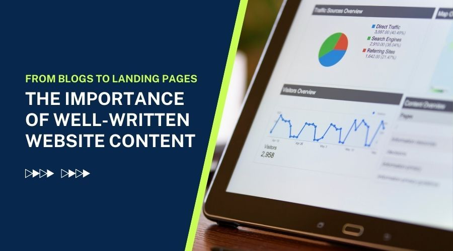 From Blogs to Landing Pages: The Importance of Well-Written Website Content